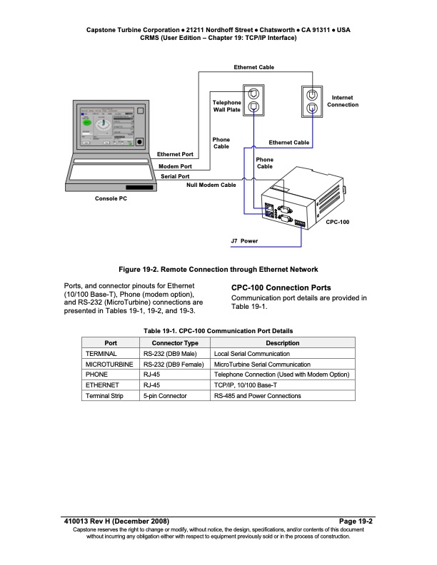 technical-reference-capstone-remote-monitoring-system-user-e-080