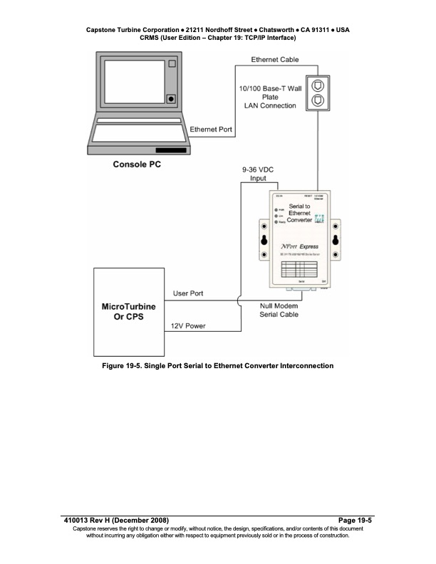 technical-reference-capstone-remote-monitoring-system-user-e-083