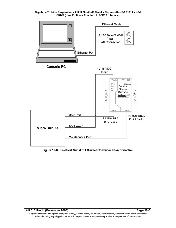 technical-reference-capstone-remote-monitoring-system-user-e-084