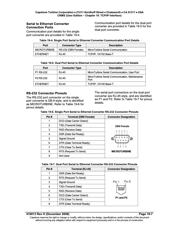 technical-reference-capstone-remote-monitoring-system-user-e-085