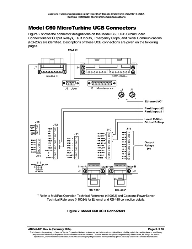 technical-reference-microturbine-communications-003