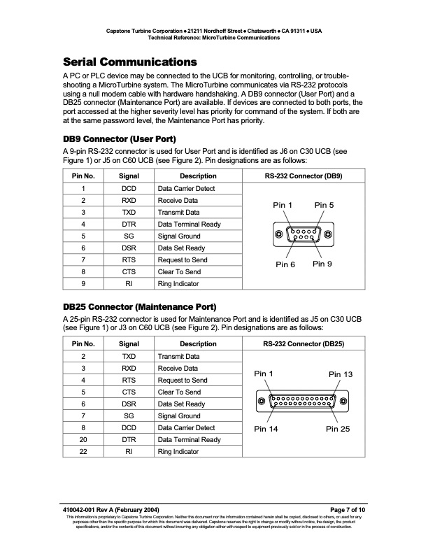 technical-reference-microturbine-communications-007