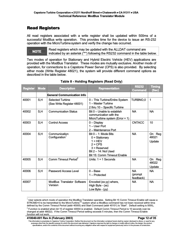 technical-reference-modbus-translator-module-014