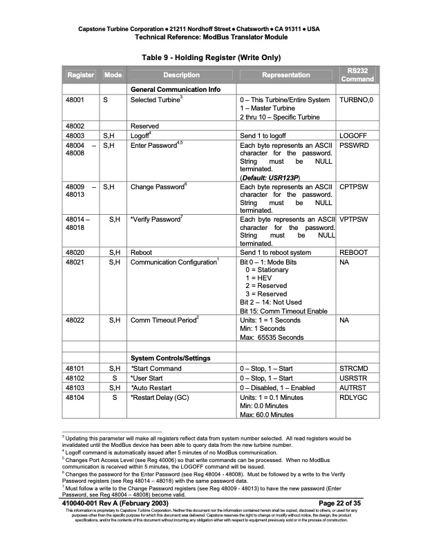 technical-reference-modbus-translator-module-024
