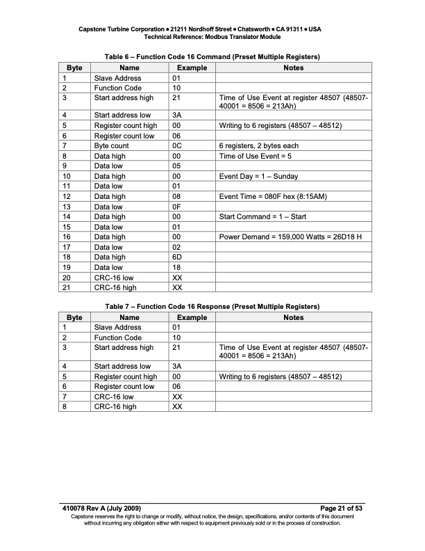 technical-reference-modbus-translator-module-moxa®-021