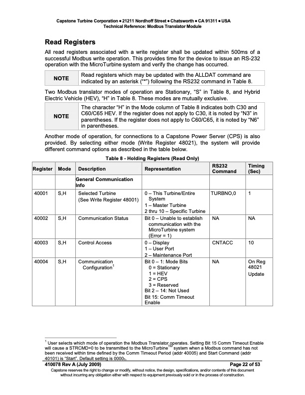 technical-reference-modbus-translator-module-moxa®-022
