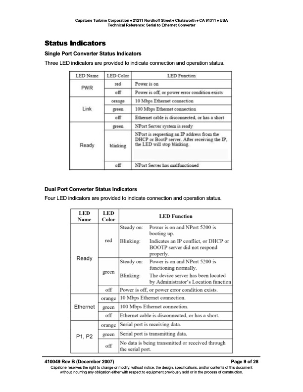 technical-reference-serial-ethernet-converter-009