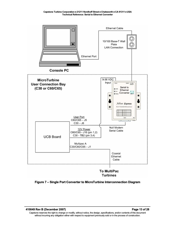 technical-reference-serial-ethernet-converter-013