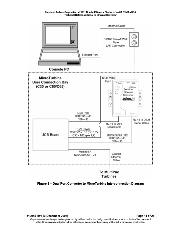 technical-reference-serial-ethernet-converter-014