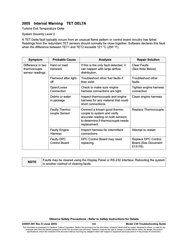 capstone-series-3000-fault-codes-sensor-faults-006