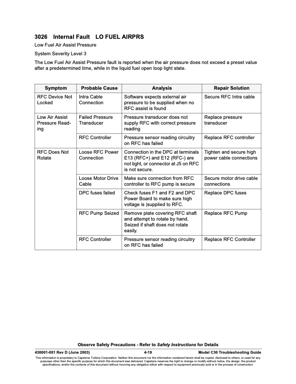 capstone-series-3000-fault-codes-sensor-faults-019