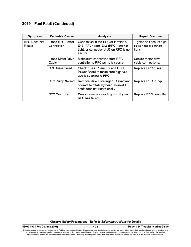 capstone-series-3000-fault-codes-sensor-faults-022