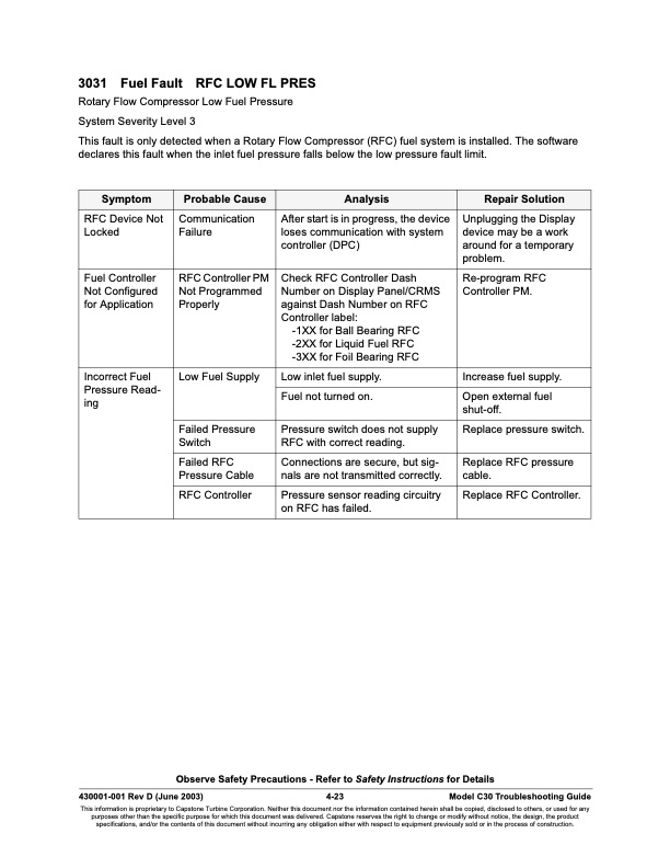 capstone-series-3000-fault-codes-sensor-faults-023