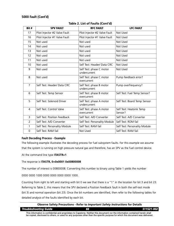 capstone-series-5000-fault-codes-004