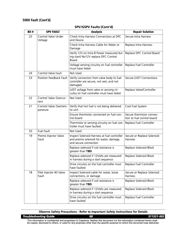 capstone-series-5000-fault-codes-006