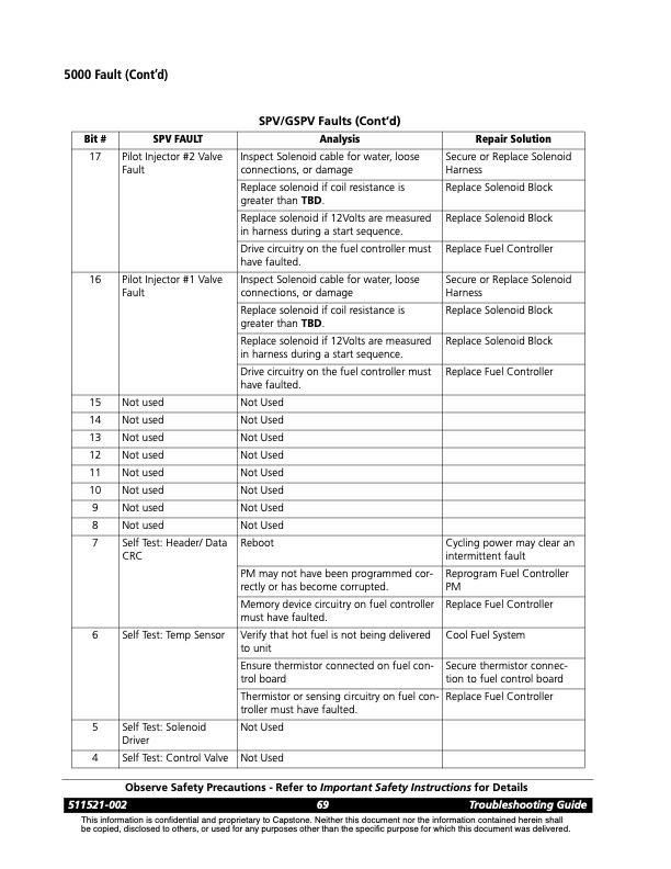 capstone-series-5000-fault-codes-007