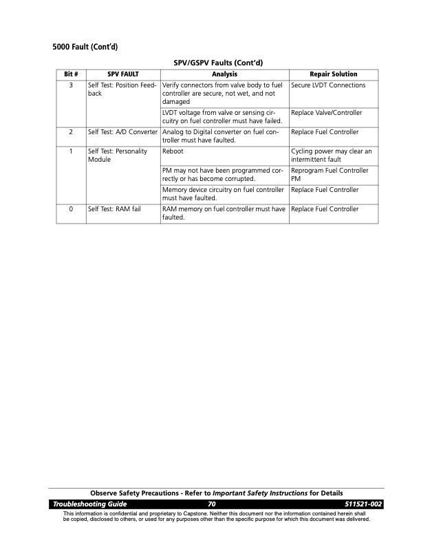 capstone-series-5000-fault-codes-008