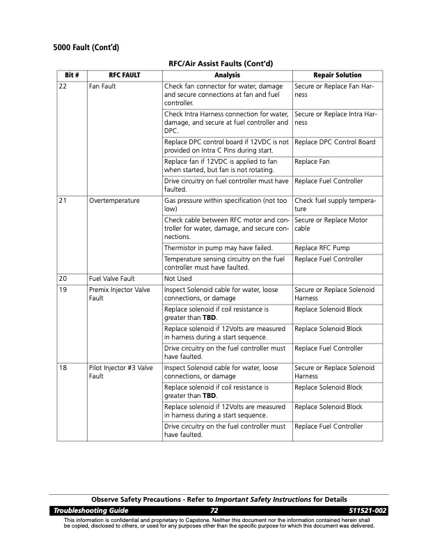 capstone-series-5000-fault-codes-010