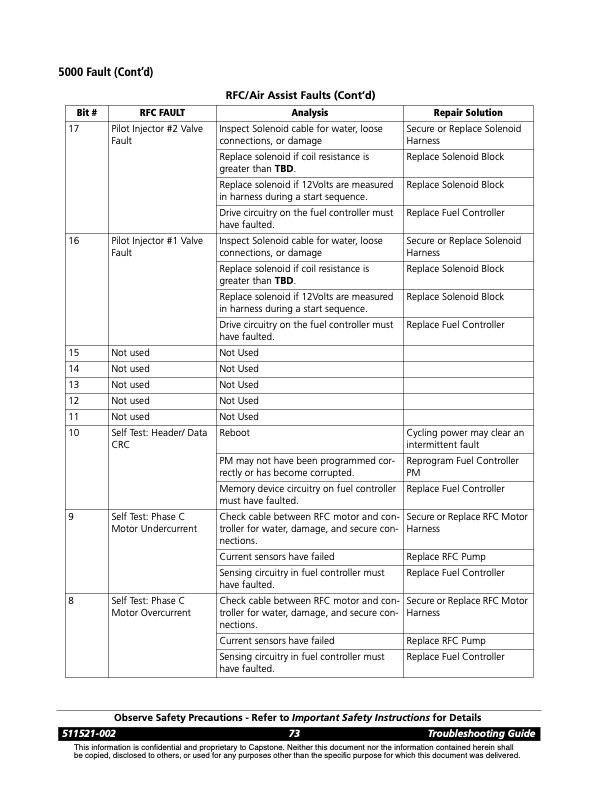 capstone-series-5000-fault-codes-011