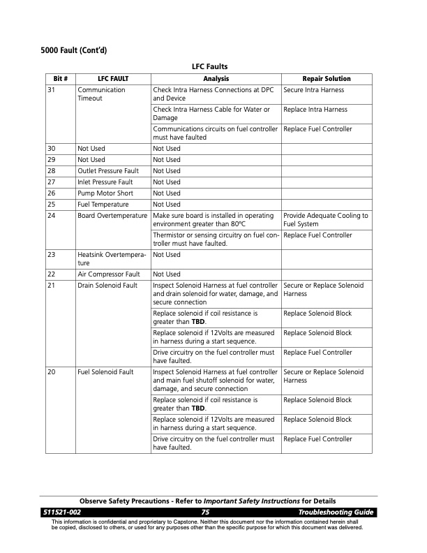 capstone-series-5000-fault-codes-013