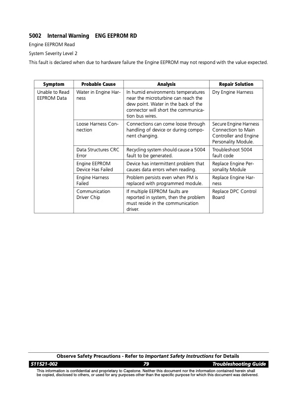 capstone-series-5000-fault-codes-017