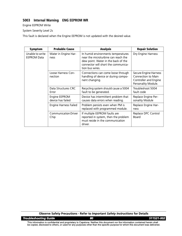 capstone-series-5000-fault-codes-018