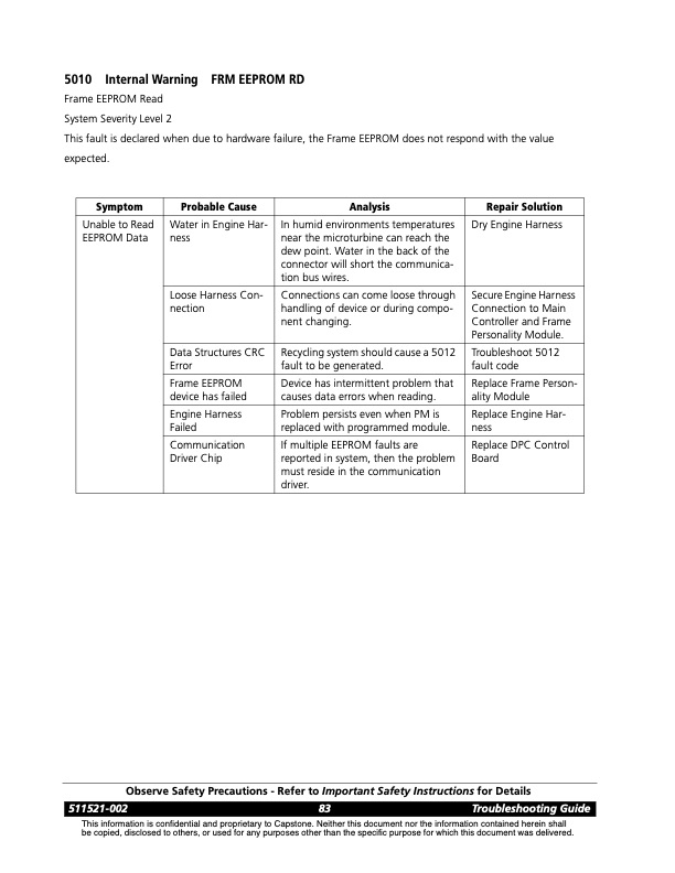 capstone-series-5000-fault-codes-021