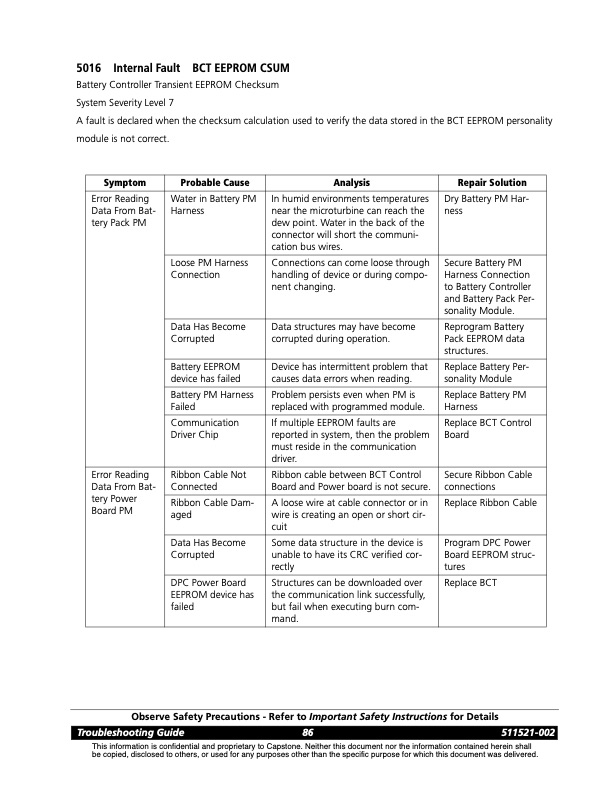 capstone-series-5000-fault-codes-024
