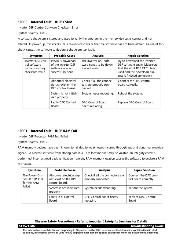 overview-series-10000-fault-codes-inverter-faults-003