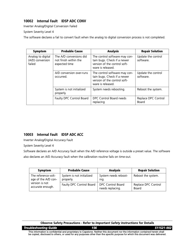 overview-series-10000-fault-codes-inverter-faults-004