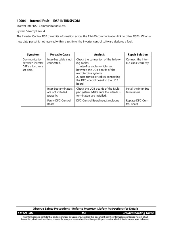 overview-series-10000-fault-codes-inverter-faults-005