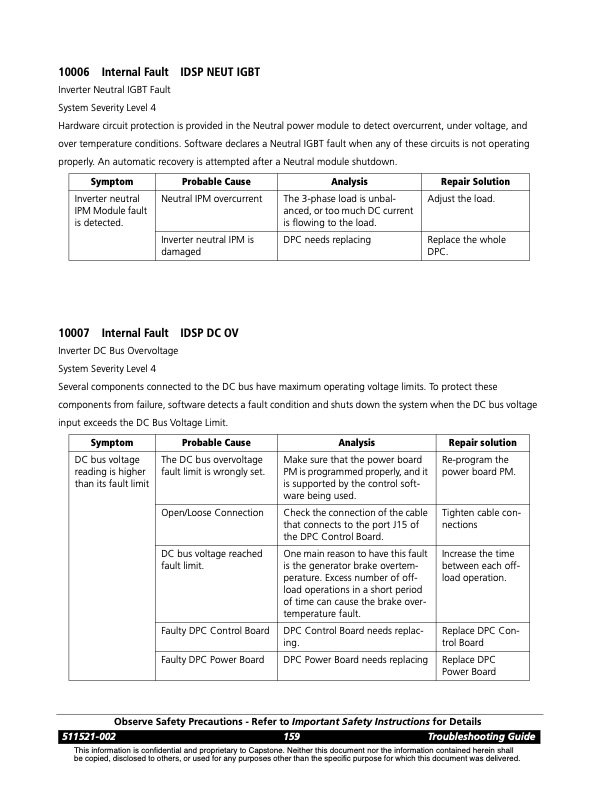 overview-series-10000-fault-codes-inverter-faults-007