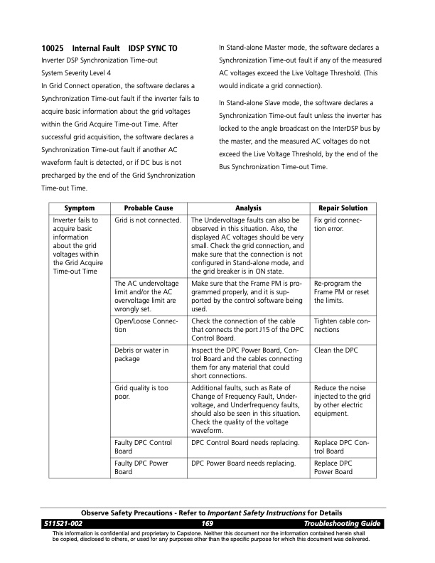 overview-series-10000-fault-codes-inverter-faults-017