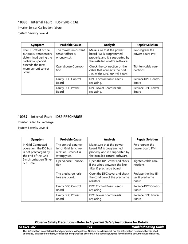 overview-series-10000-fault-codes-inverter-faults-023