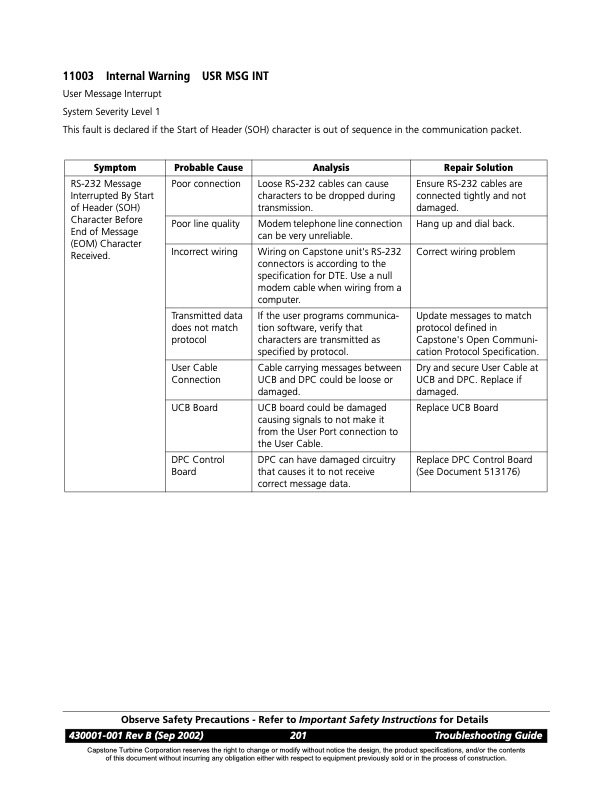 overview-series-11000-fault-codes-communications-faults-005