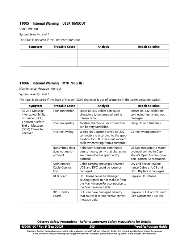 overview-series-11000-fault-codes-communications-faults-007