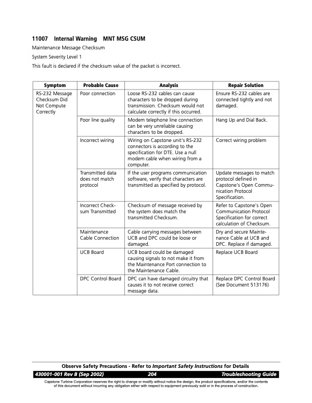 overview-series-11000-fault-codes-communications-faults-008
