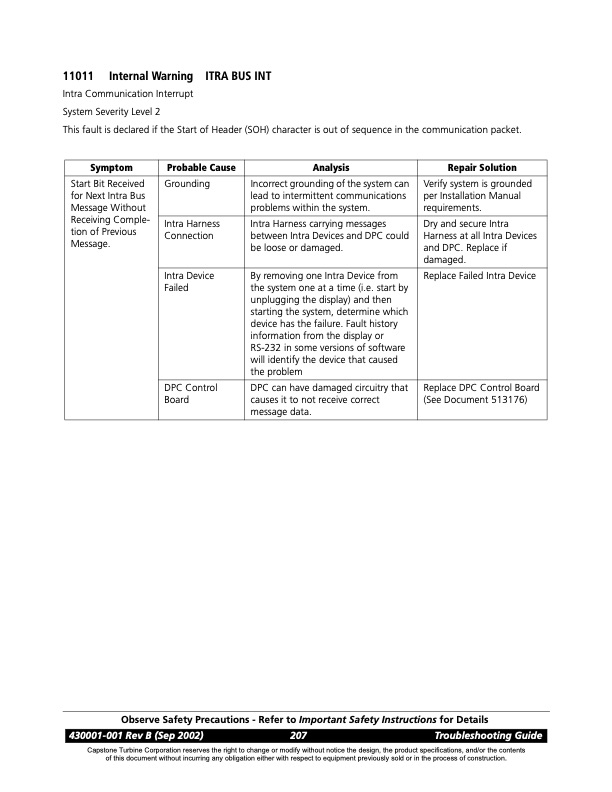 overview-series-11000-fault-codes-communications-faults-011