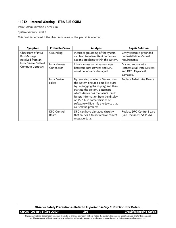 overview-series-11000-fault-codes-communications-faults-012