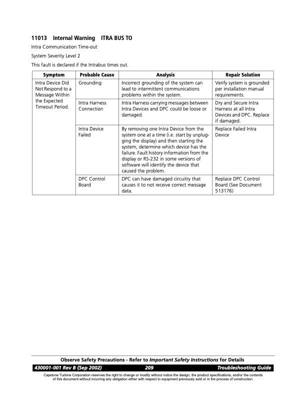 overview-series-11000-fault-codes-communications-faults-013