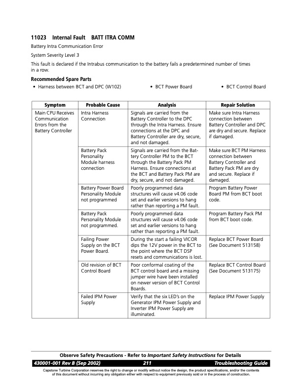 overview-series-11000-fault-codes-communications-faults-015