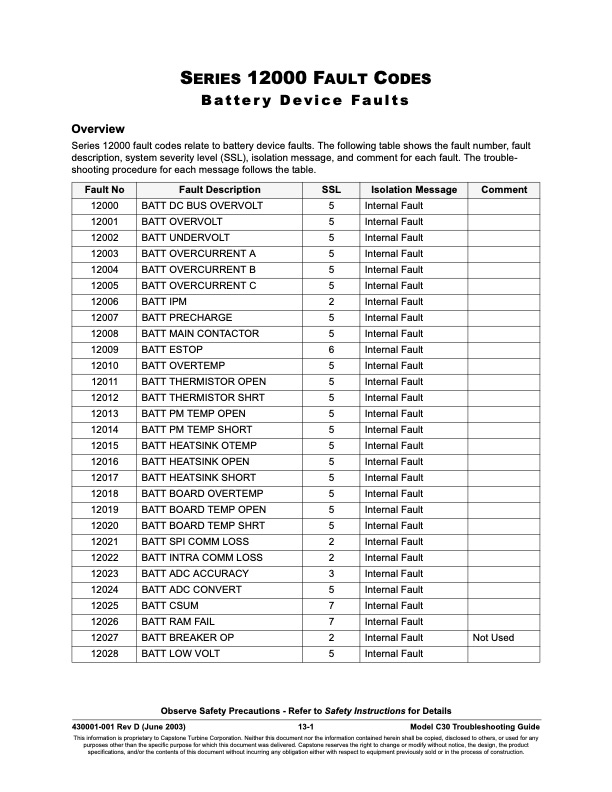 overview-series-12000-fault-codes-battery-device-faults-001