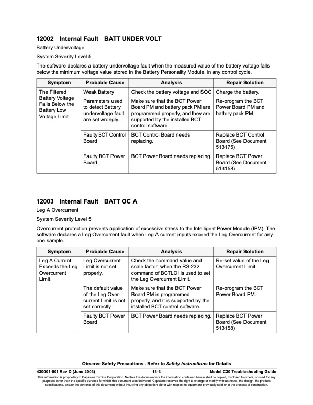 overview-series-12000-fault-codes-battery-device-faults-003