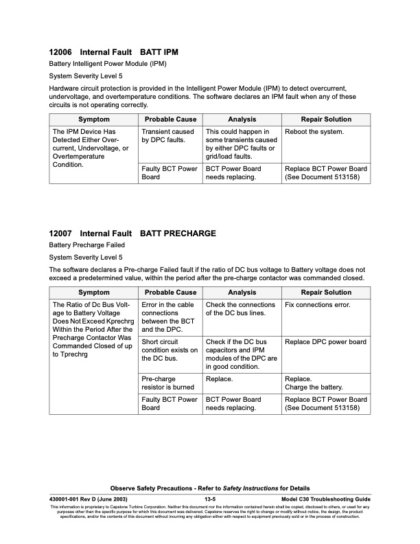 overview-series-12000-fault-codes-battery-device-faults-005