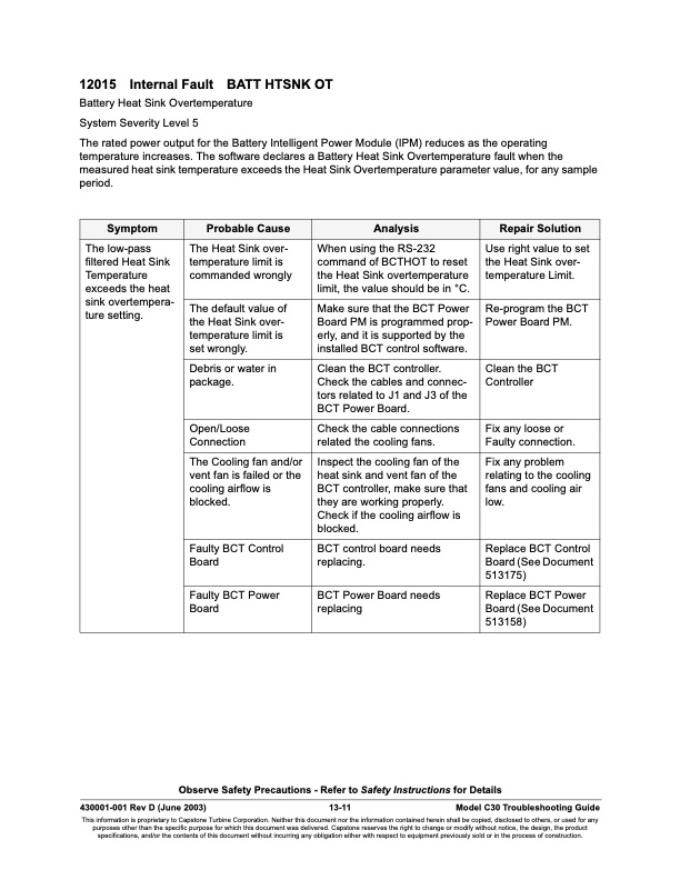 overview-series-12000-fault-codes-battery-device-faults-011