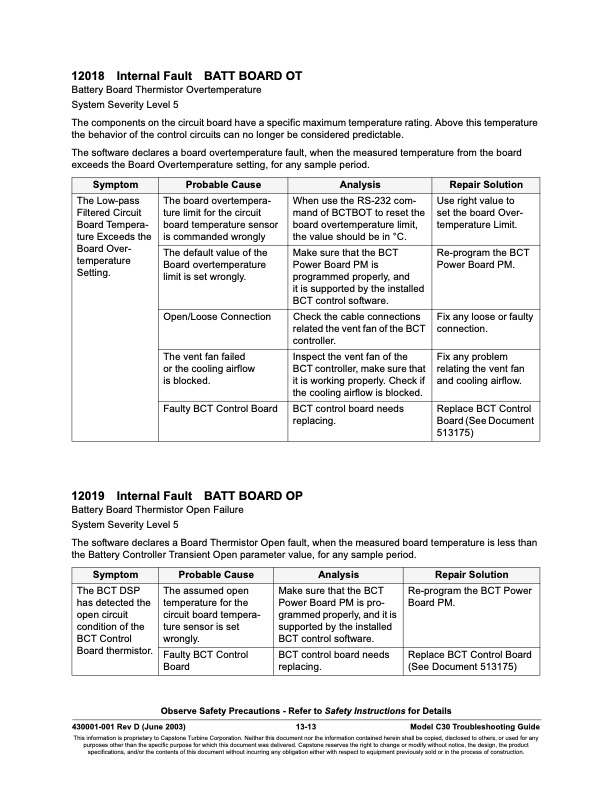 overview-series-12000-fault-codes-battery-device-faults-013