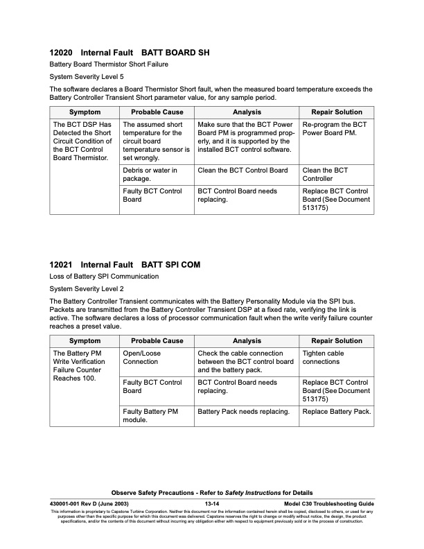 overview-series-12000-fault-codes-battery-device-faults-014