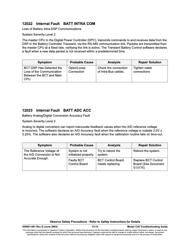 overview-series-12000-fault-codes-battery-device-faults-015