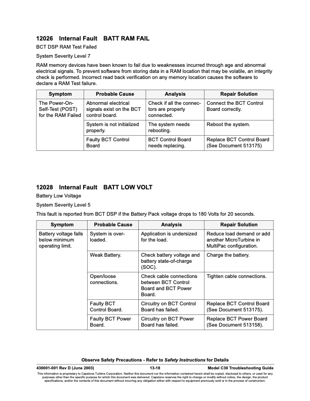 overview-series-12000-fault-codes-battery-device-faults-018