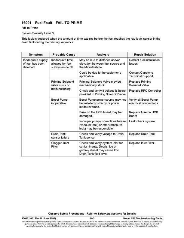 overview-series-16000-fault-codes-liquid-fuel-controller-fau-003